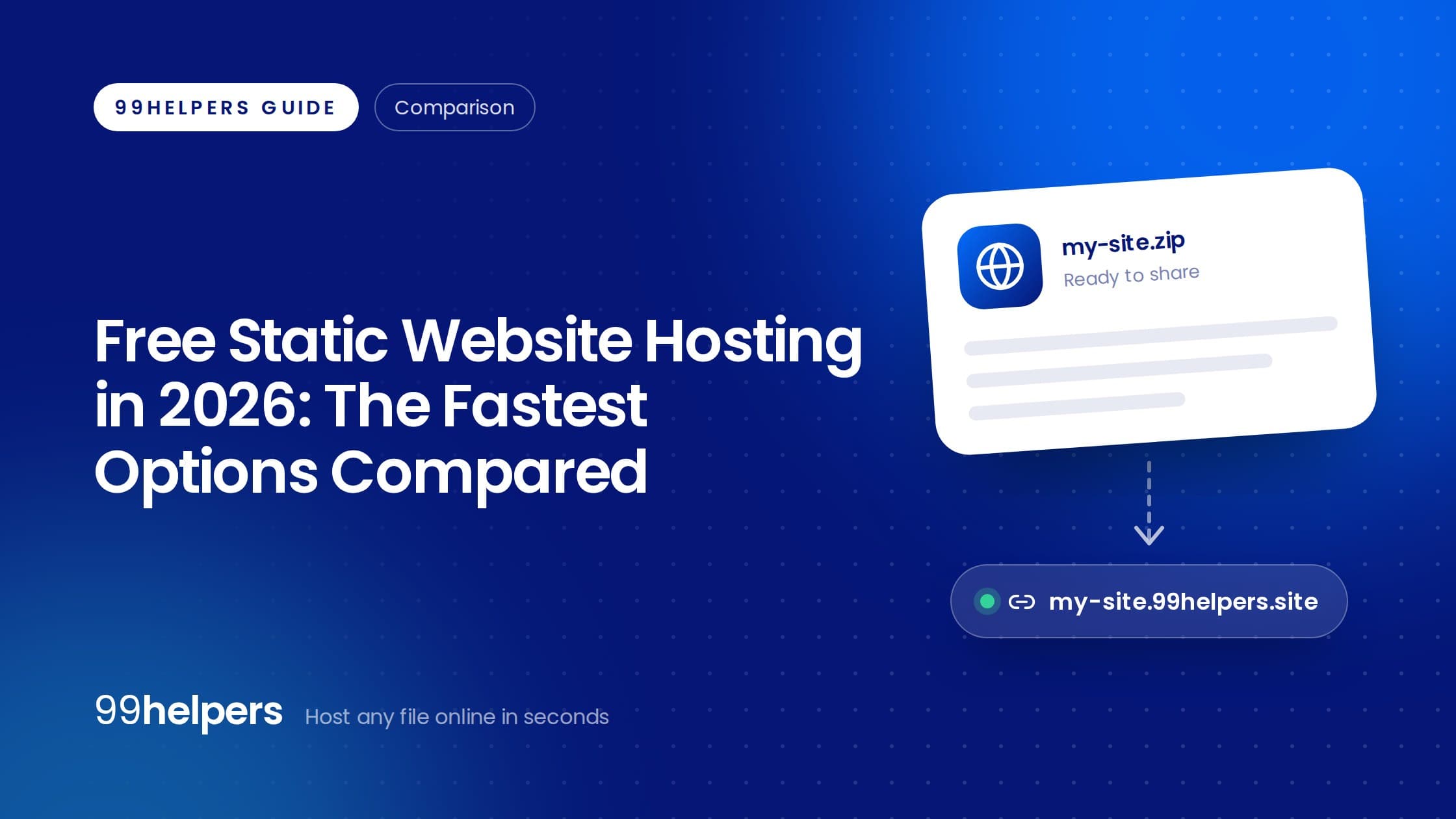 Free Static Website Hosting in 2026: The Fastest Options Compared
