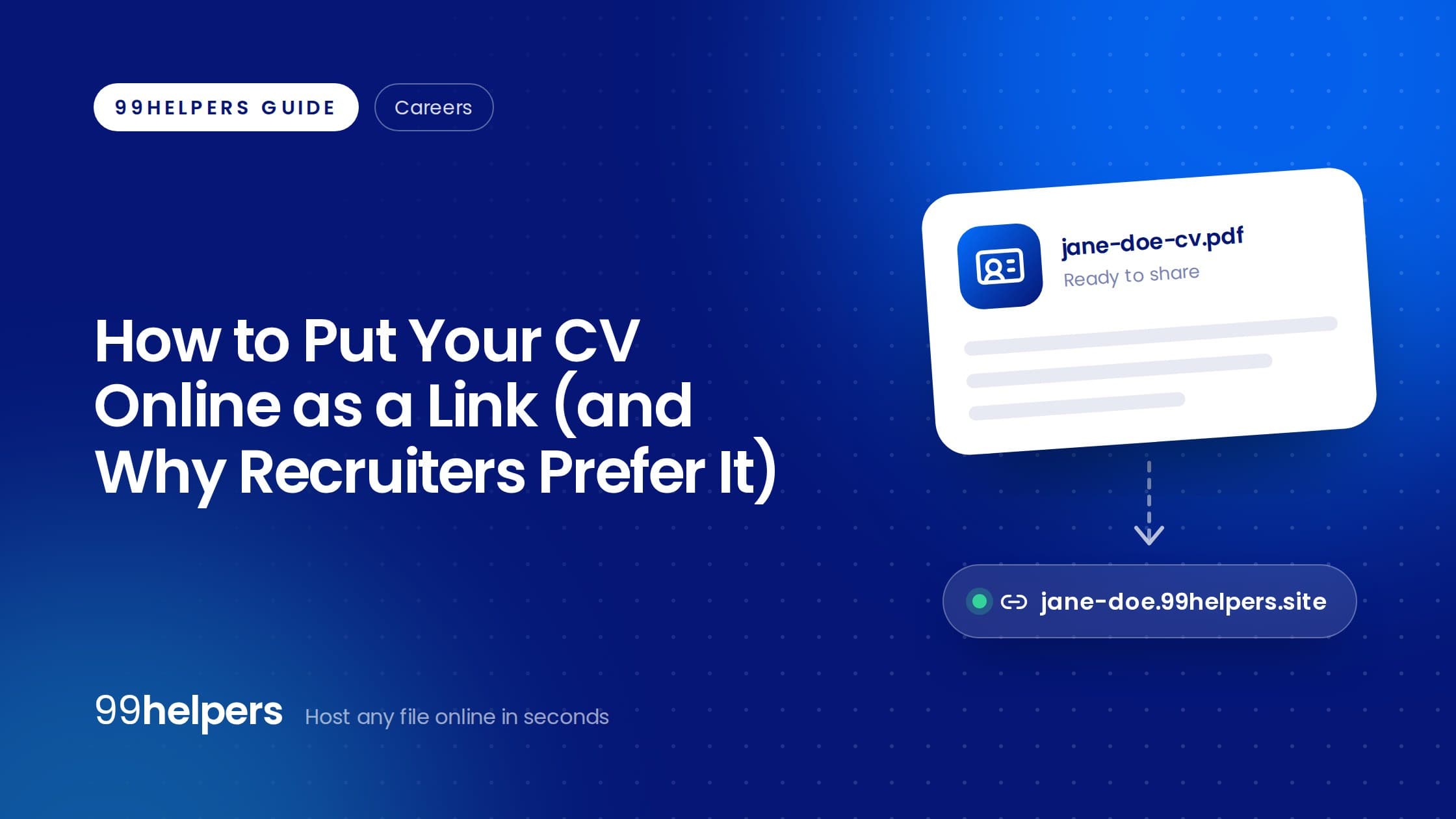 How to Put Your CV Online as a Link (and Why Recruiters Prefer It)