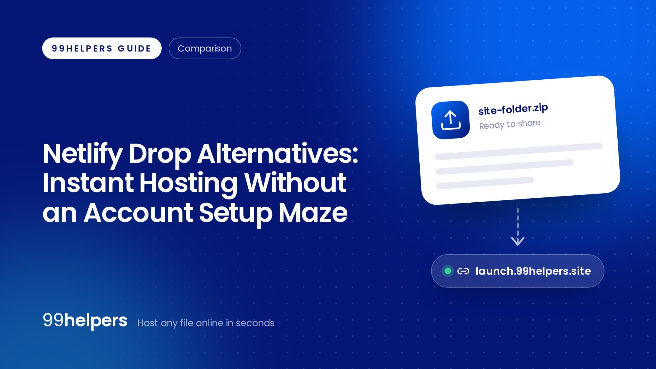Netlify Drop Alternatives: Instant Hosting Without an Account Setup Maze