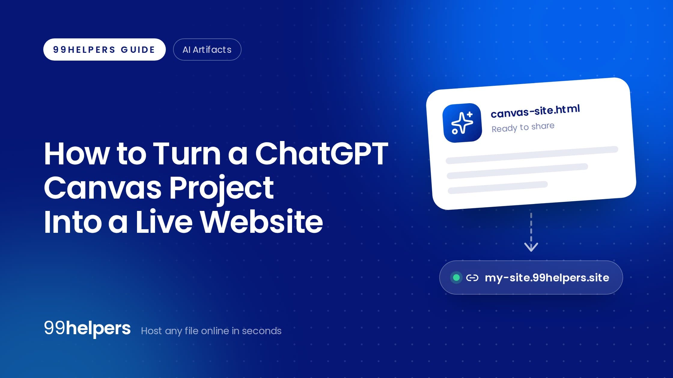 How to Turn a ChatGPT Canvas Project Into a Live Website
