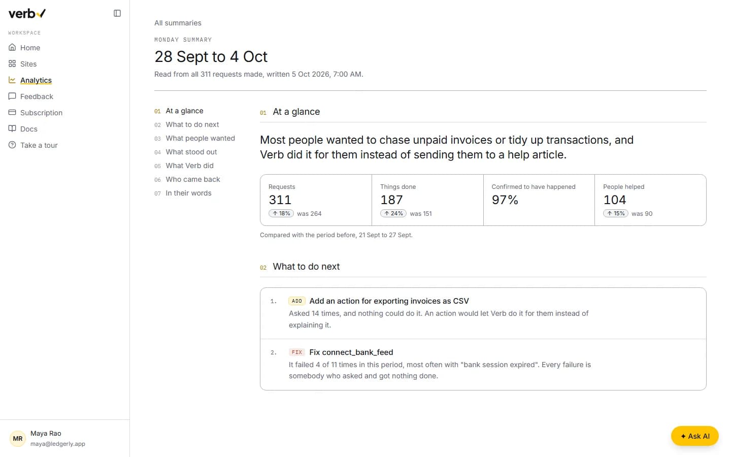 AskVerb's weekly summary: requests, things done and what to add or fix next