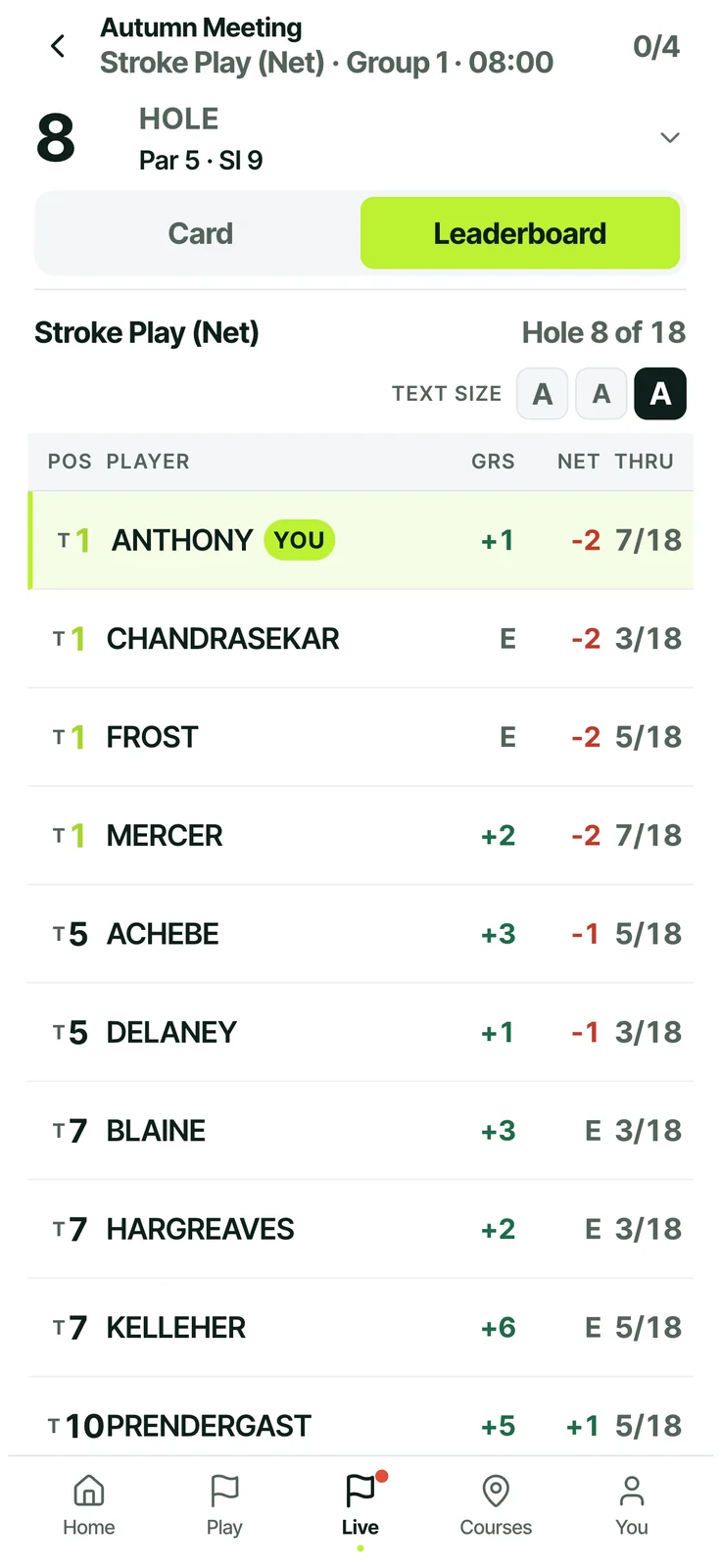The Caddie Live leaderboard on a phone during a round, showing gross and net scores and how many holes each player has played