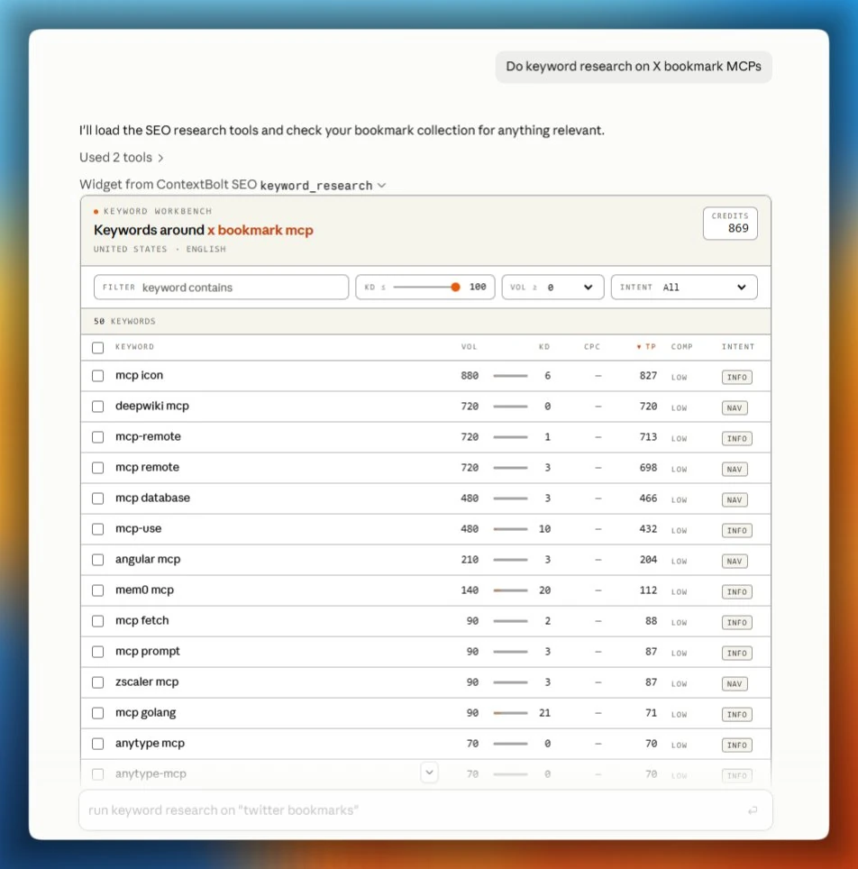 ContextBolt SEO's keyword research results shown inside an AI chat: a table of keywords with volume, difficulty and intent