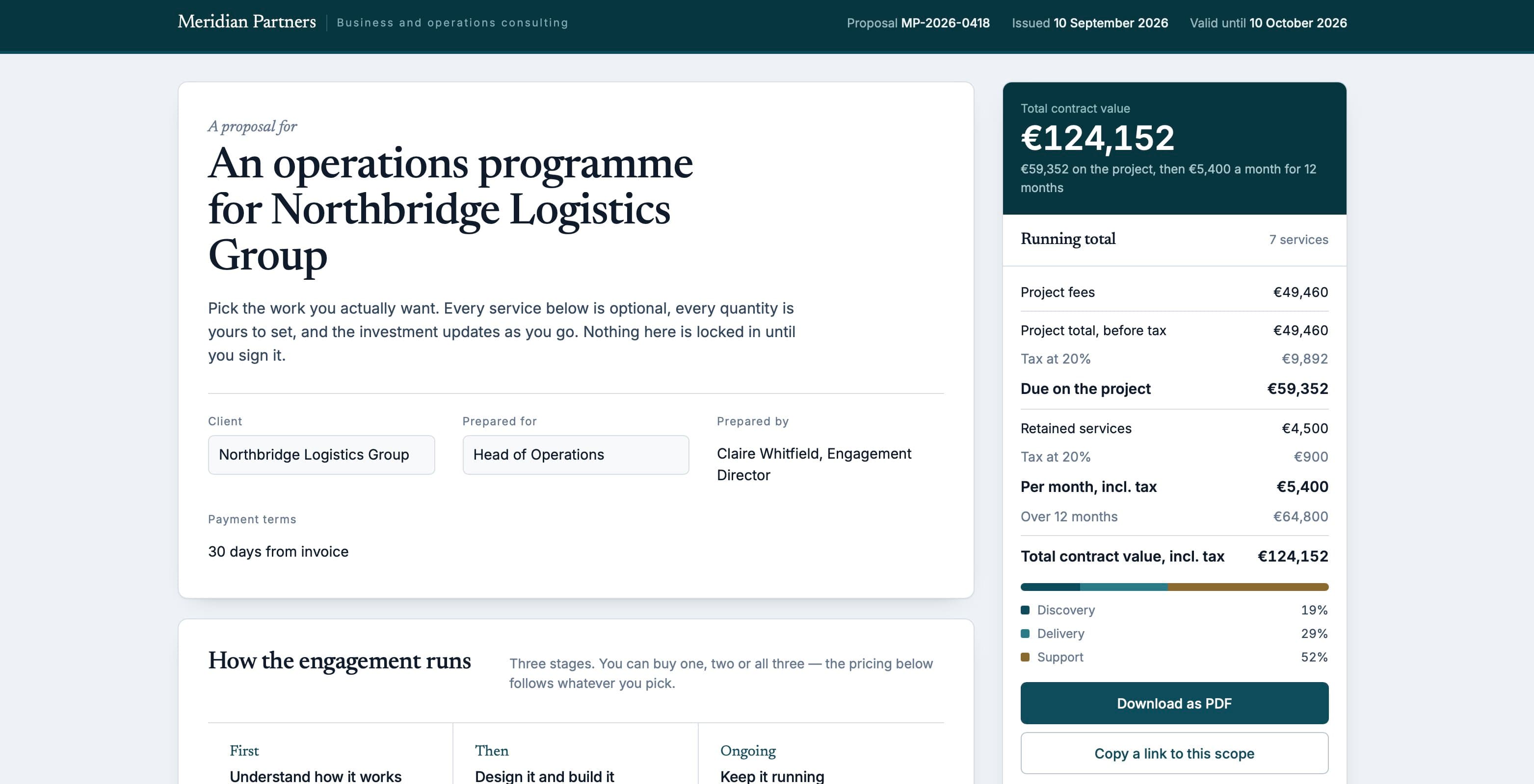 Interactive proposal template