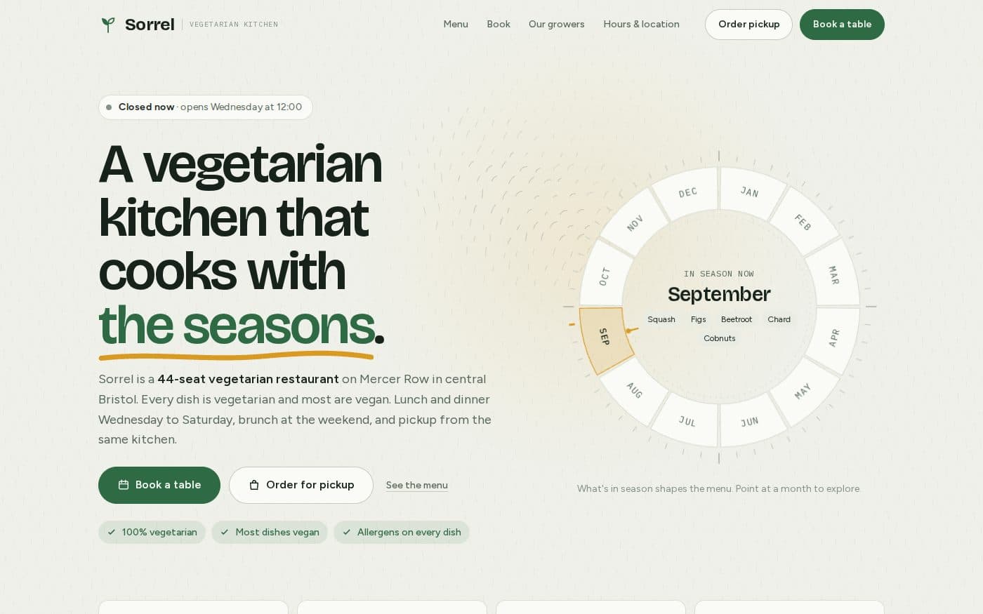 Sorrel vegetarian restaurant website template — full preview